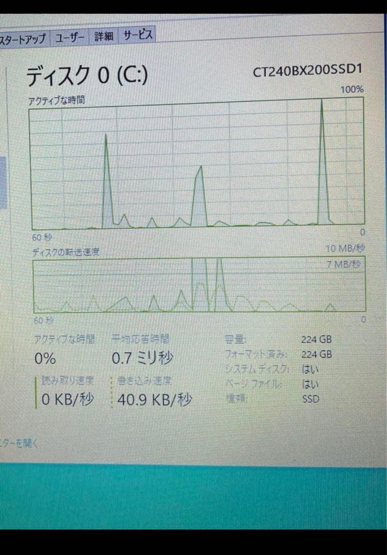 値下げ✨　レノボ　T450s 　充電器あり⭕️