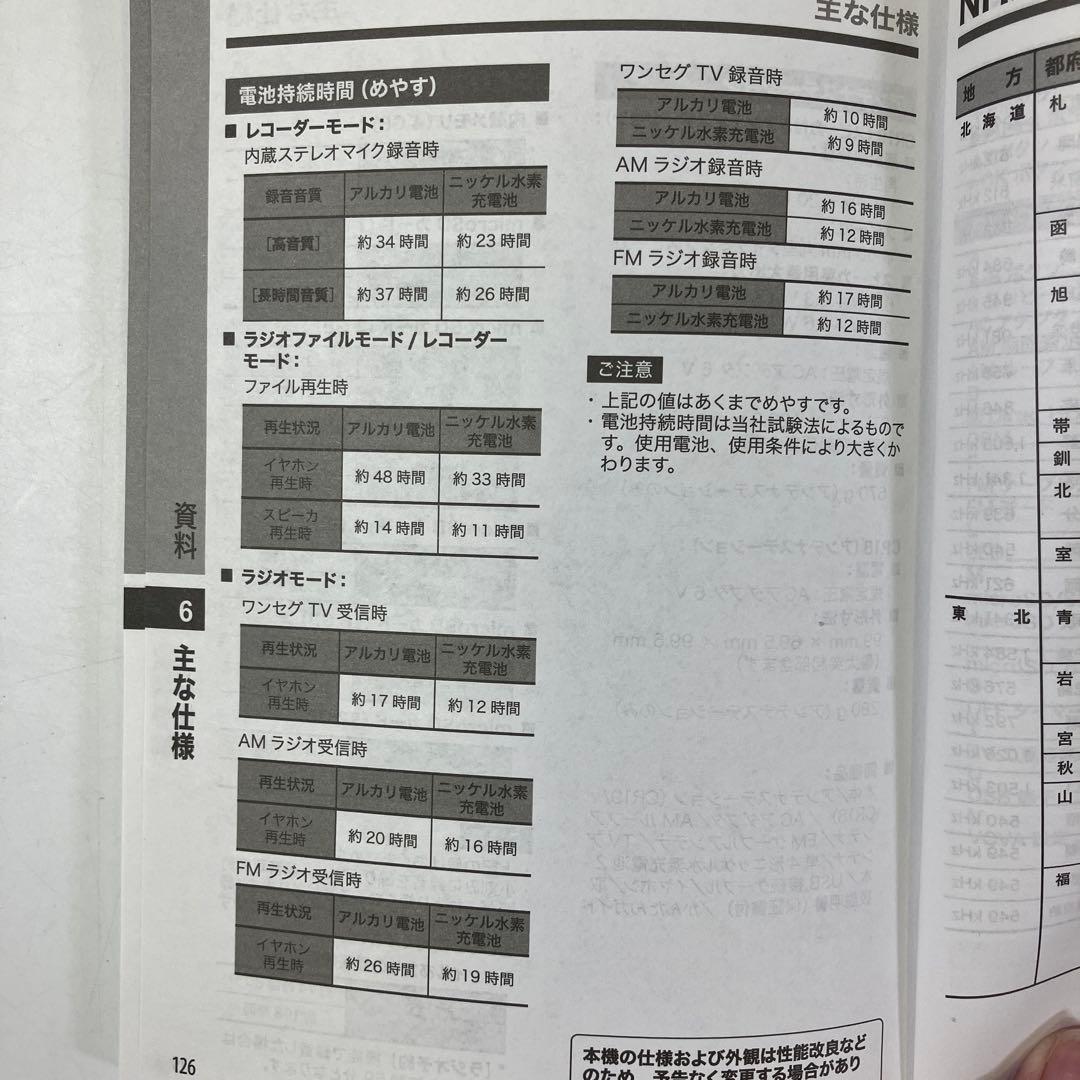 【中古】 OLYMPUS オリンパス ラジオ サーバーポケット PJ-30