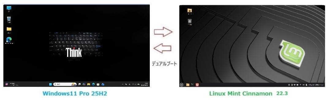 ThinkPad X220　i5／8GB／600GB／オフィス／デュアルブート