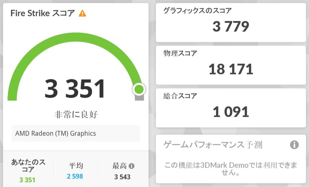 NIPOGI ミニPC Ryzen5 7430U メモリ増設+OEM認証確認済