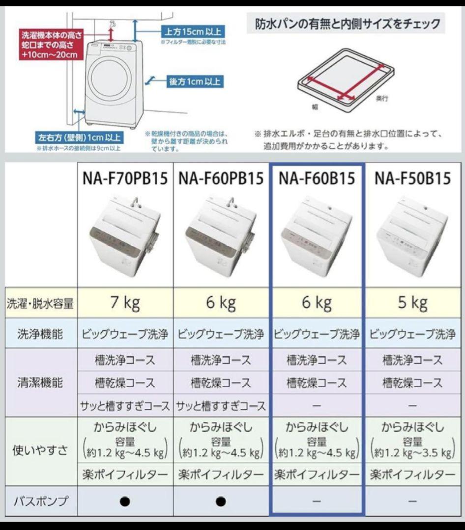Panasonic 全自動洗濯機 NA-F60B15 2022年製
