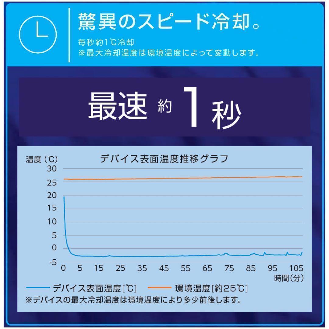 ワークマン　ウィンドコアアイス×ヒーターペルチェベストPRO2　792