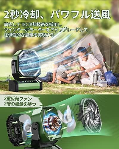 キャンプ 扇風機 20000mAh大容量 最大60時間連続使用 Type-C充A