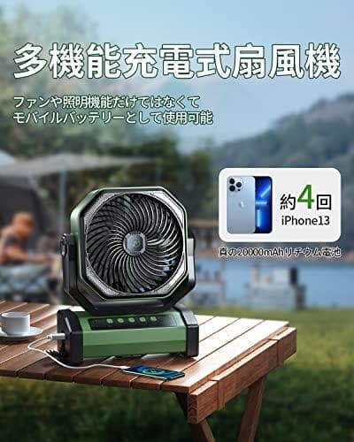 キャンプ 扇風機 20000mAh大容量 最大60時間連続使用 Type-C充A