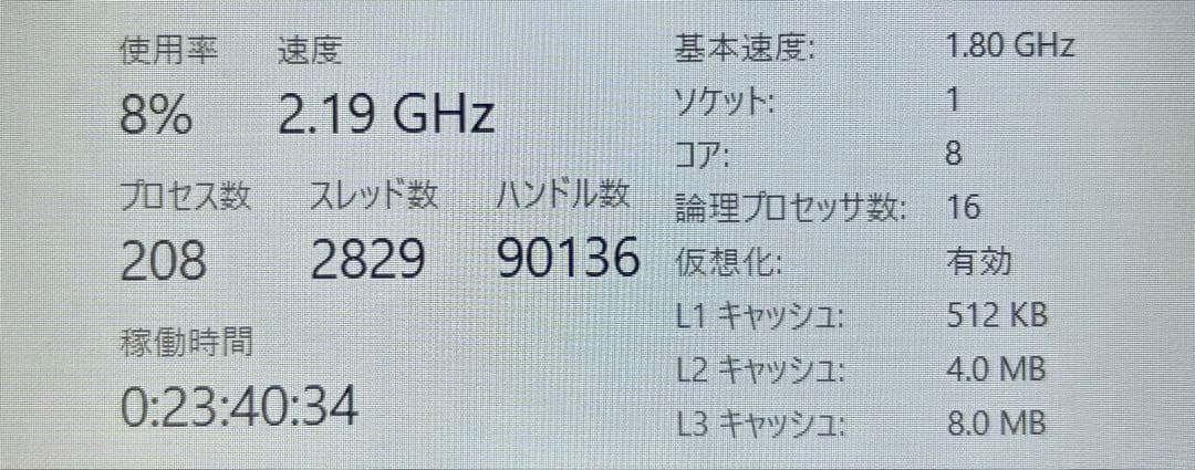 NEC PC-N1585AAL ネイビー