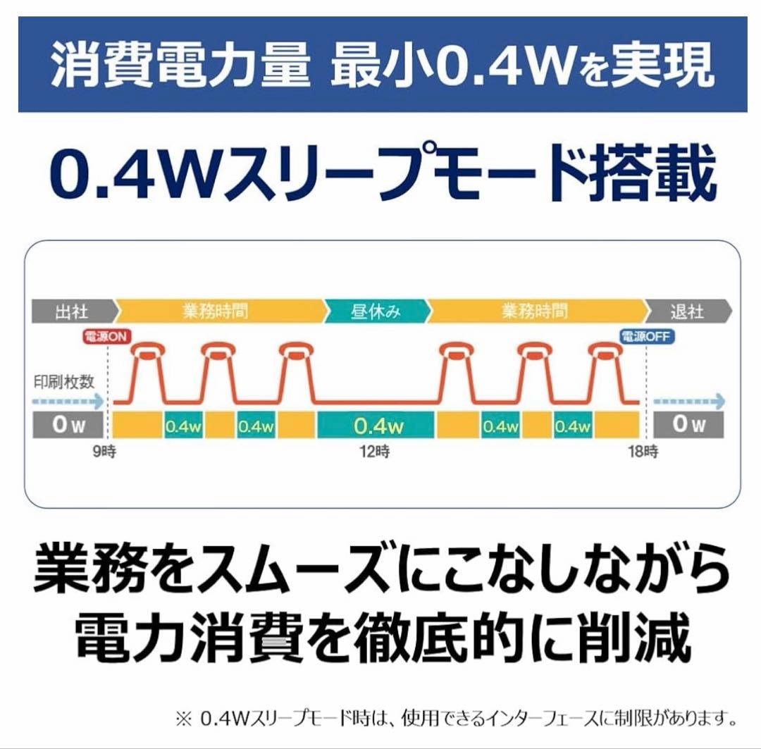 キヤノン Satera A4 モノクロレーザープリンター 有線LAN