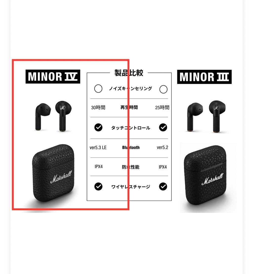 【最新モデル】Marshall MINOR IV