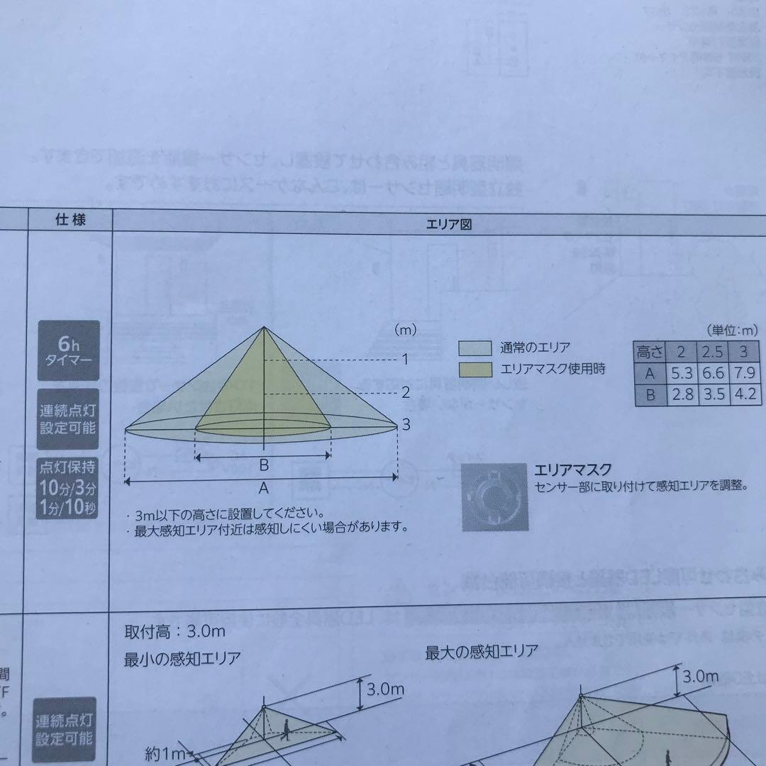 オーデリック人感センサー独立型