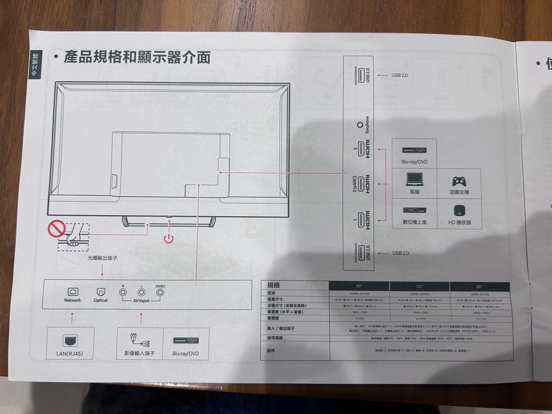 Xiaomi 液晶テレビ 65インチ 本体(ジャンク)