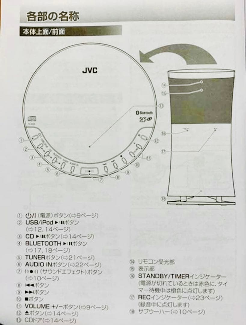 ビクター Victor コンパクトコンポーネントシステム ホワイト　白