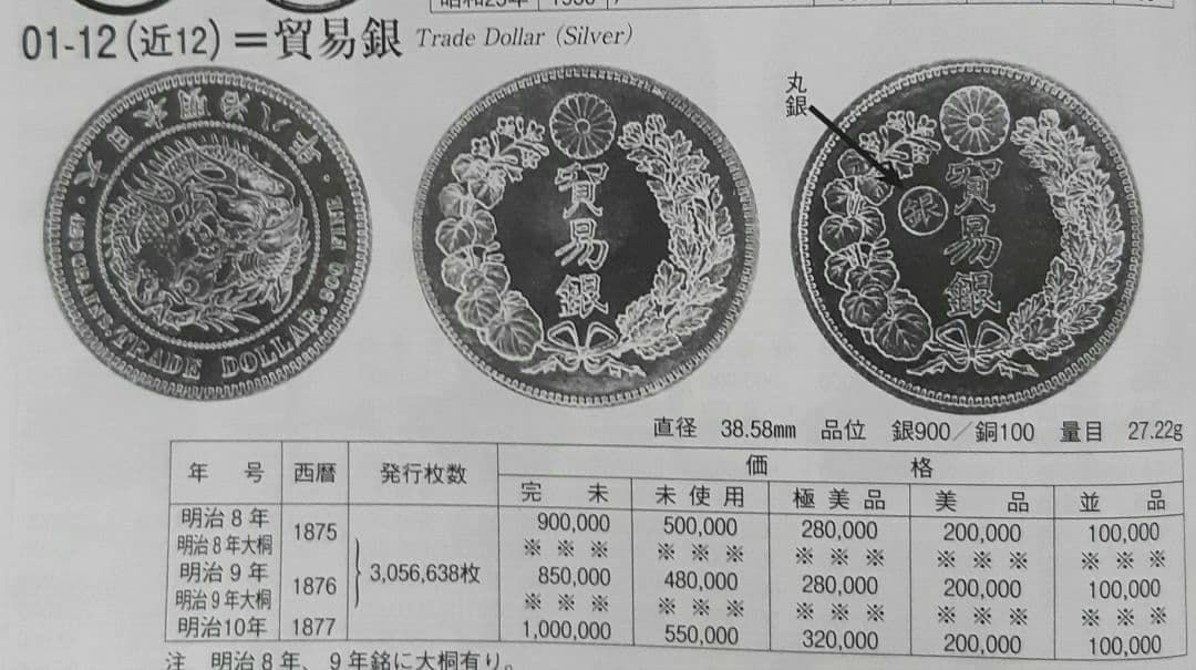 明治8年　貿易銀 1円銀貨
