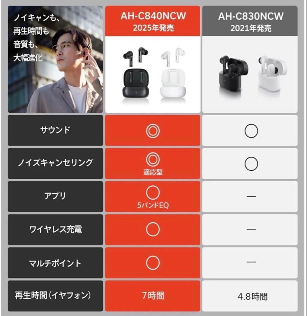 【新品未開封】DENON AH-C840NCW ワイヤレスイヤホン ホワイト