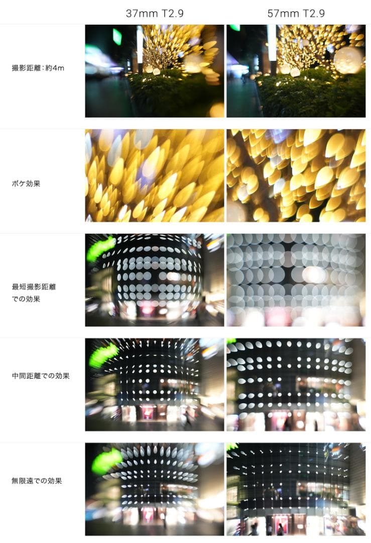 7artisans 57mm T2.9 フルフレーム シネレンズ PLマウント