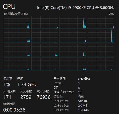 Intel Core i9 9900KF CPU 【動作確認済】