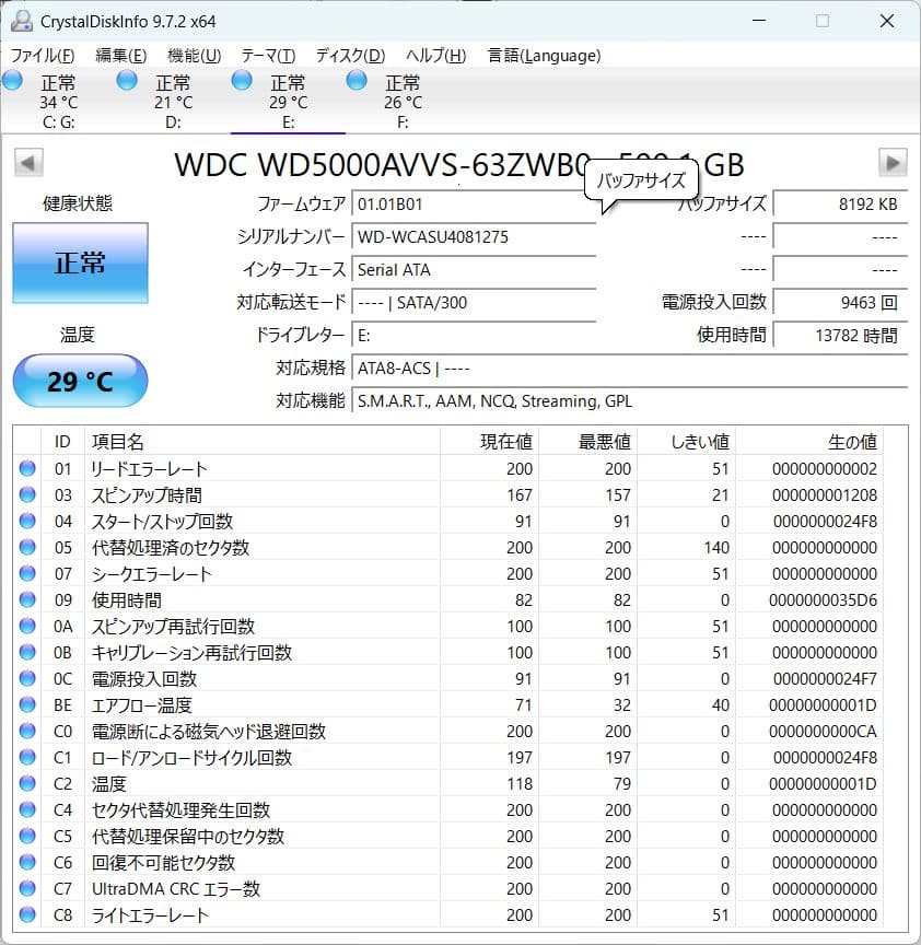 Windows11/core i7/GTX/32GB/デスクトップPC