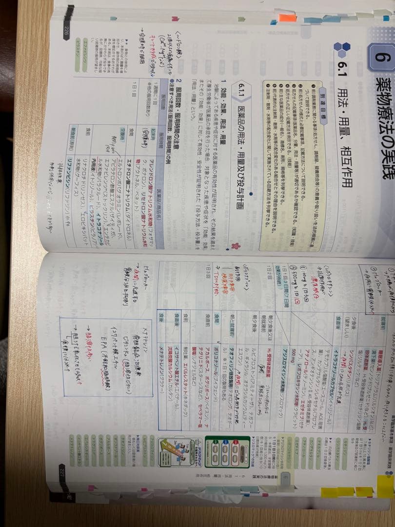 【薬ゼミ1年コース】第109回 青本 青問 薬剤師国家試験対策参考書