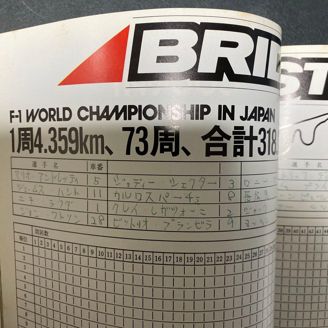 【貴重品】Ｆ１　世界選手権インジャパン公式プログラム　1976年