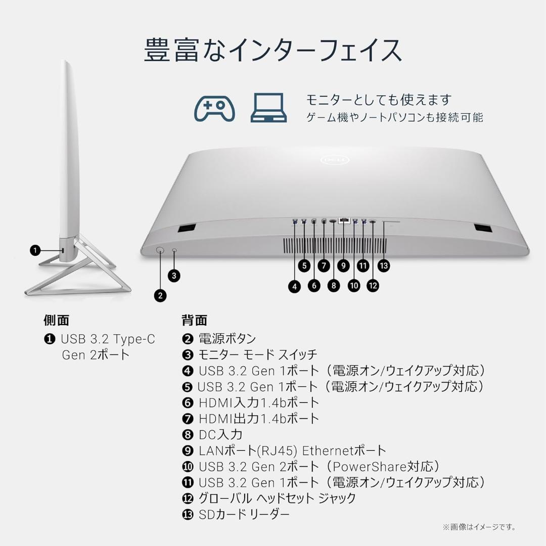 Dell デスクトップパソコン Core i5-1334U SSD512 超美品