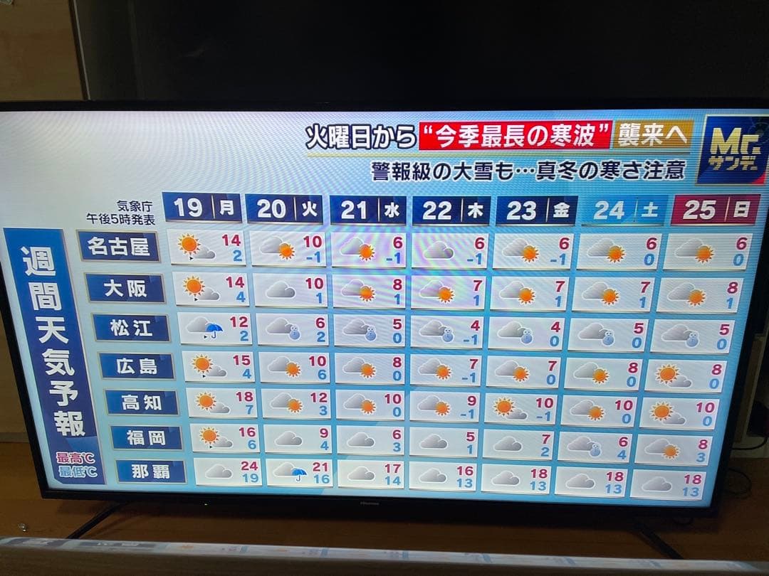 【ジャンク扱い】ハイセンス 55F60E 2019年製