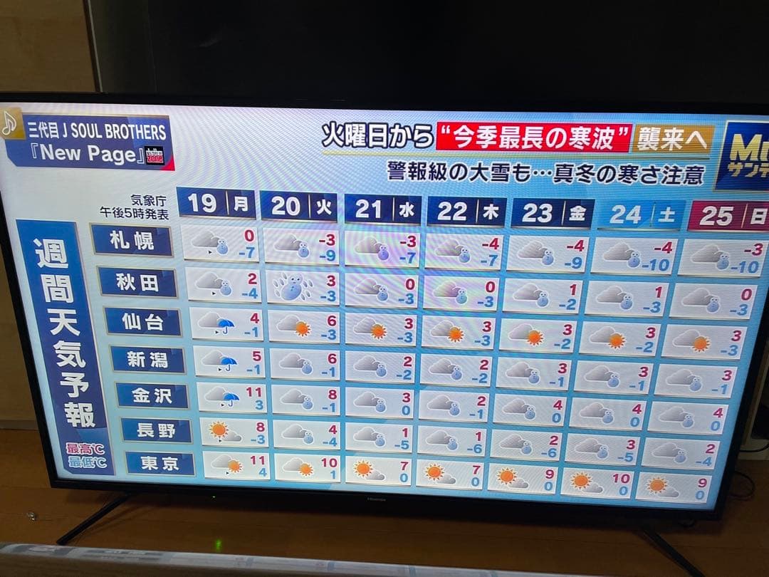 【ジャンク扱い】ハイセンス 55F60E 2019年製