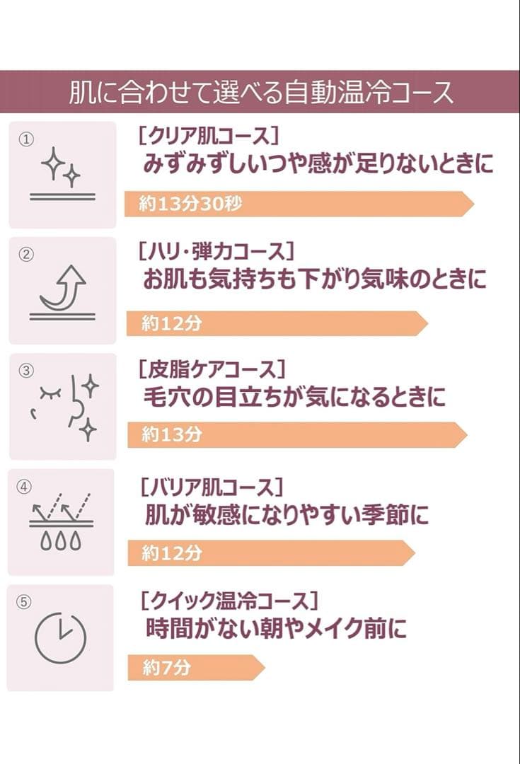 ✨新品 ✨ 大セール　EH-CSA99 ナノケア スチーマー　美顔器