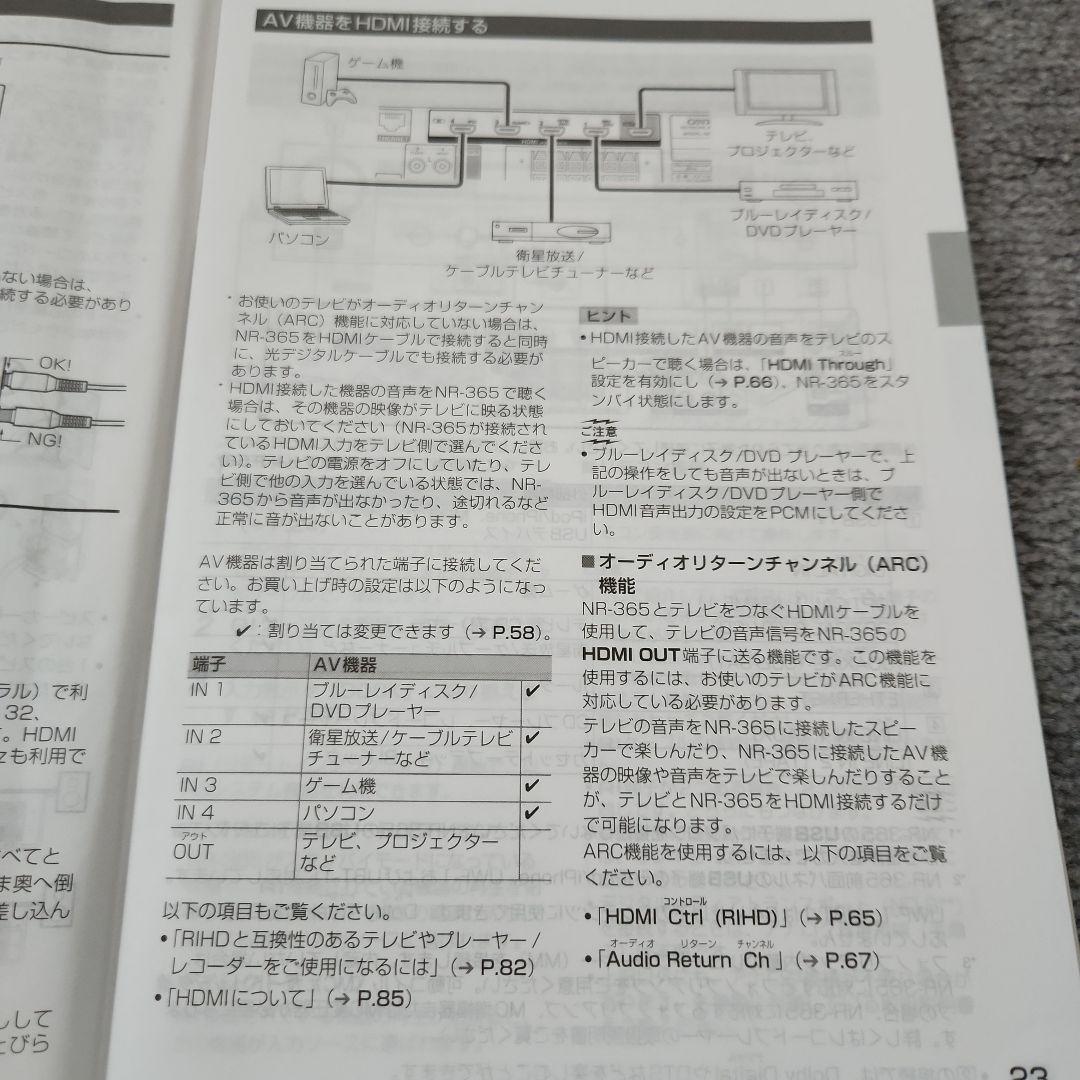 ONKYO NR-365 ネットワークAVレシーバー