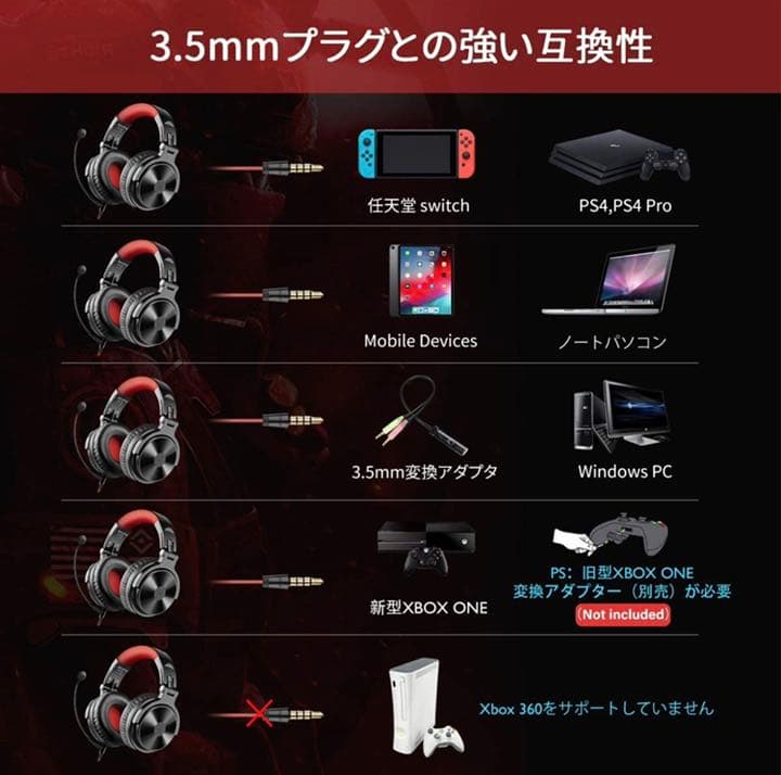 ヘッドホン Bluetooth 5.2 ブームマイク付き 最大110時間再生