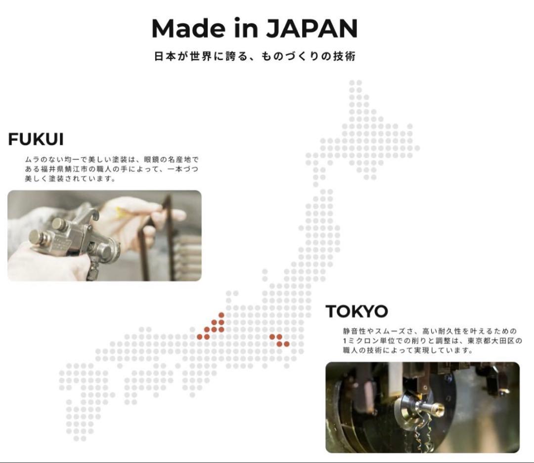 COREFIT フェイスポインターⅡ リニューアル品