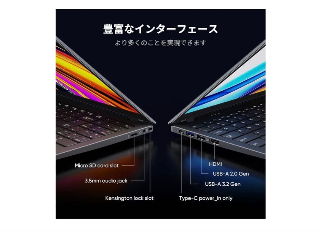 BiTECOOL 15.6インチ ノートPC N5095