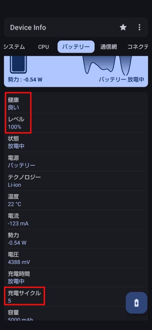 10/7購入 AQUOS sense9 6GB /128GB / SIMフリー