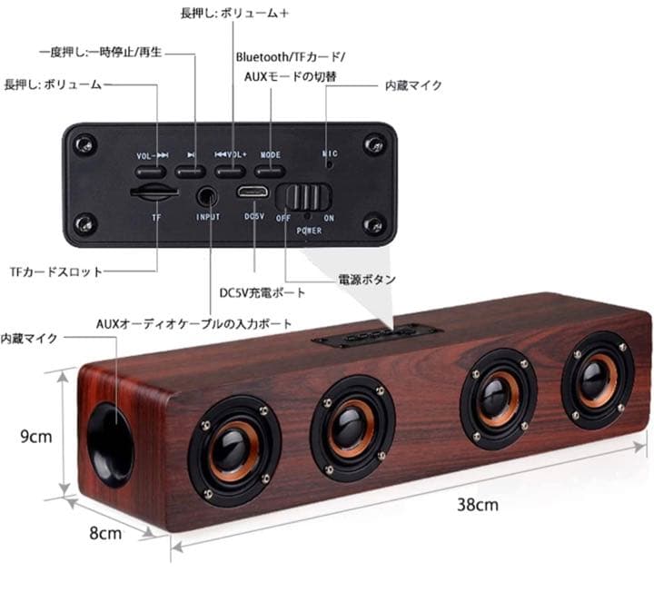 Bluetoothスピーカー PC サウンドバー 木製 マイク内蔵 ワイヤレス