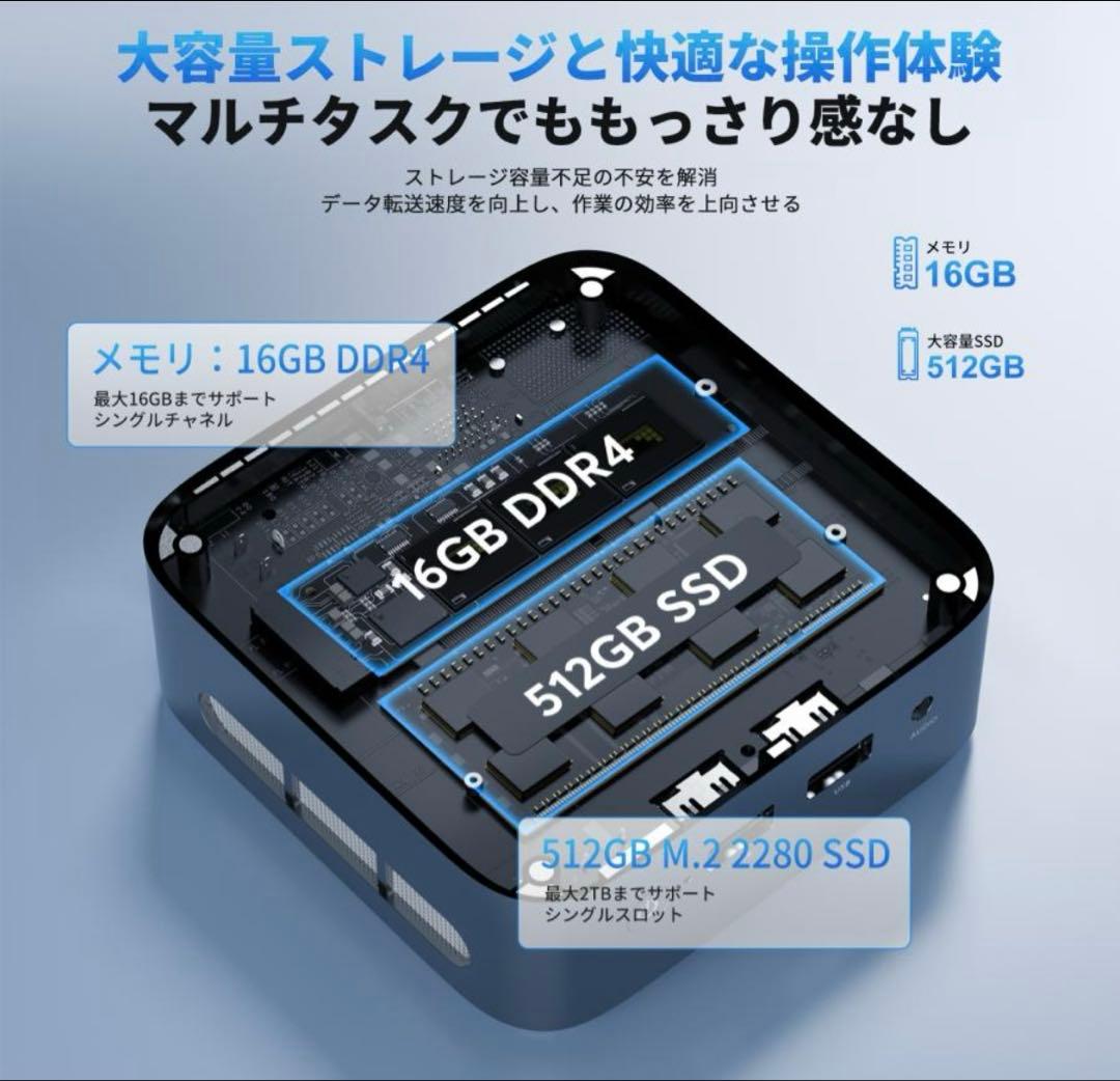 ミニPC N150 メモリ16GB 512GB SSD Windows11 銀