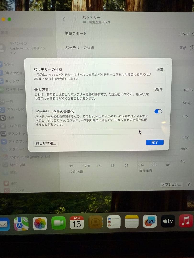 2020年製 MacBook Pro 13インチ M1チップ8GB 256GB