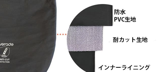 Overade LOXI Lサイズ 自転車ロック機能付き防水防刃バッグ