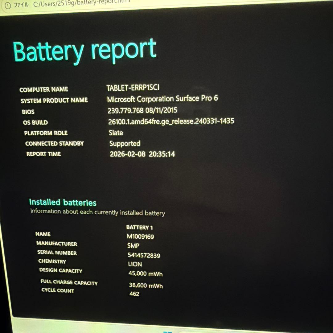 Surface Pro 6（256GB）