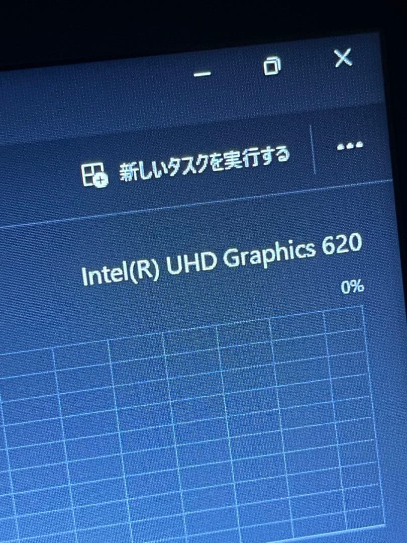 ノートpc think pad x280 office付き