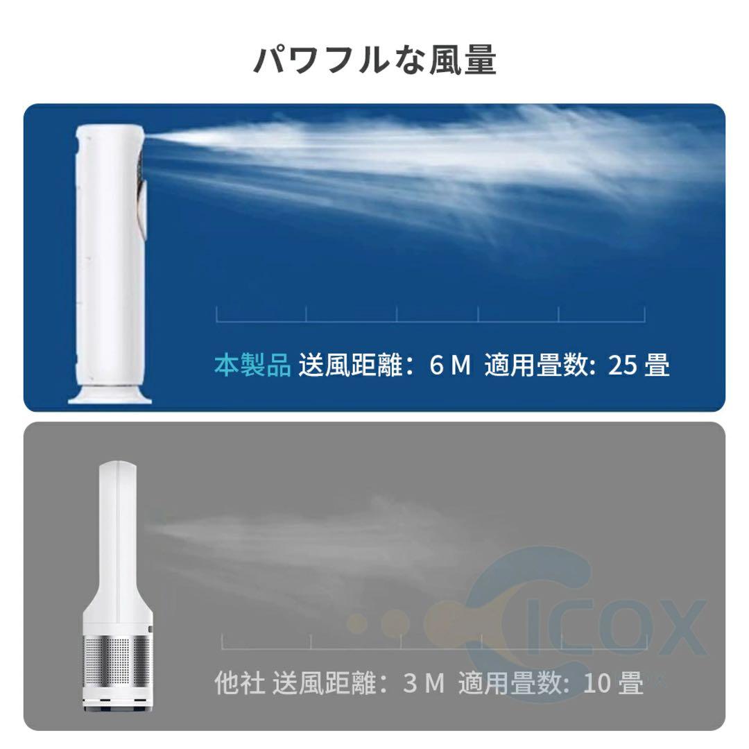invtop 冷風機・暖房機能付き