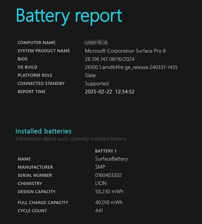 【最上位/未開封Office付】Surface Pro 8 i7/16GB