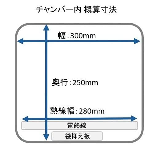 【2026年2月 発売】フードシールド 業務用チャンバー真空パック器 真空包装機