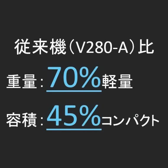 【2026年2月 発売】フードシールド 業務用チャンバー真空パック器 真空包装機