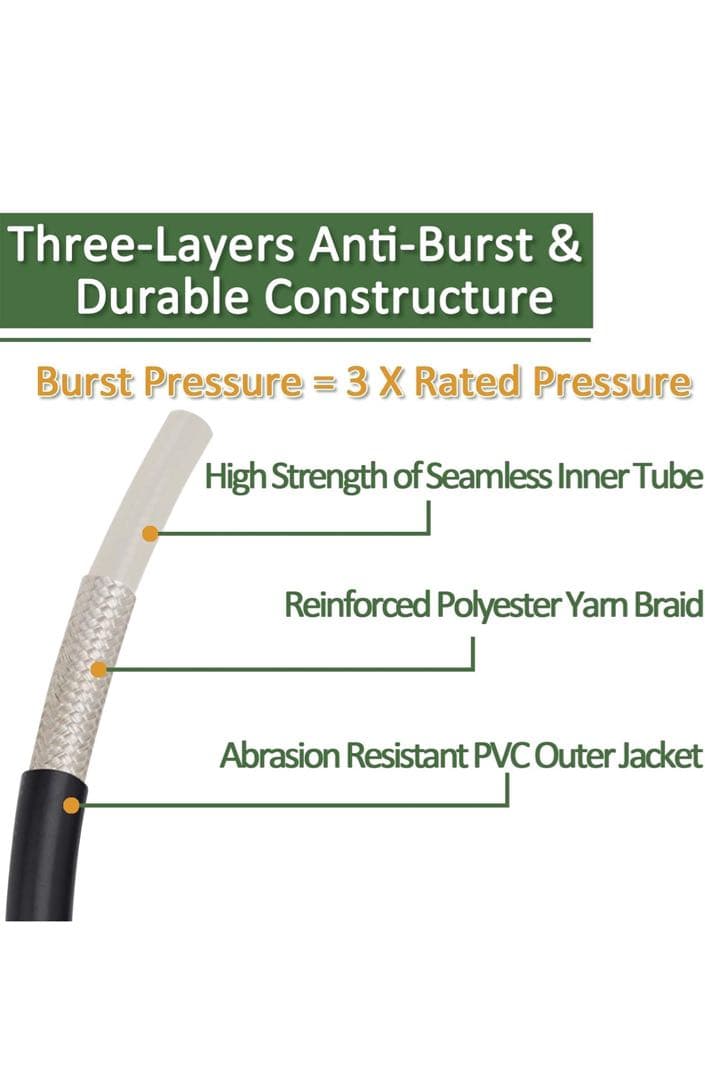 Karcher高圧クリーナー用10メートル高圧ホースパイプ　水洗浄延長ホース