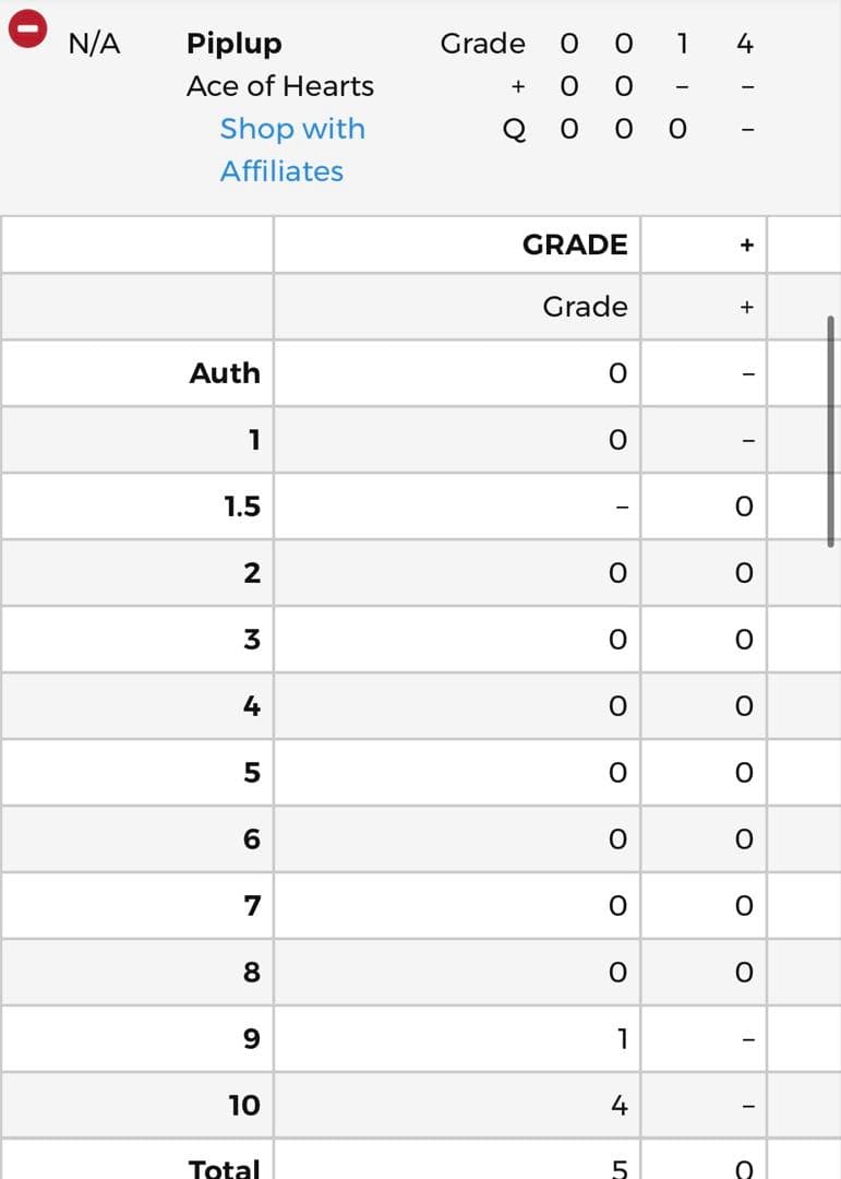 【超希少】ポケモン　プラチナ　トランプ　2009年　PSA10 4連番セット