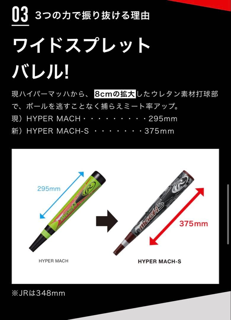 hyper machS カモフラージュ 軟式バット