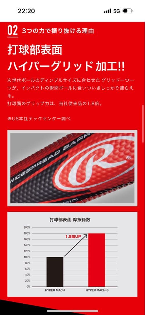 hyper machS カモフラージュ 軟式バット