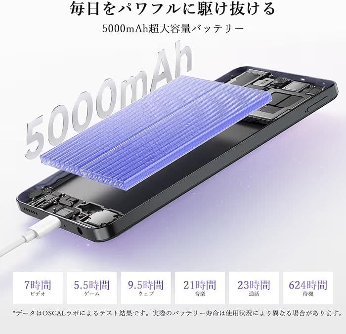 最新機種OSCAL Flat2C スマホ RAM6GB　ROM64GB+2TB