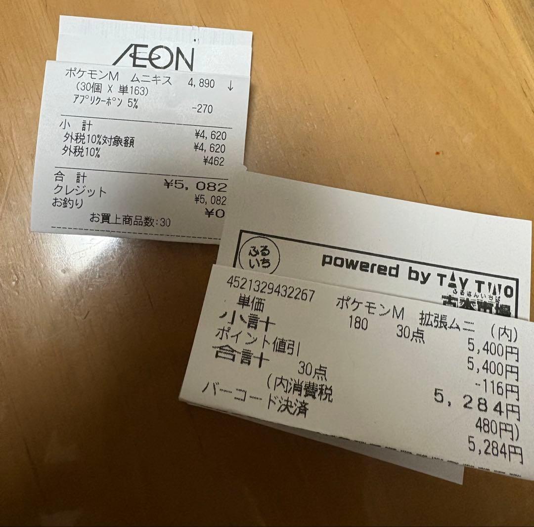 ムニキスゼロ　3ボックスセット