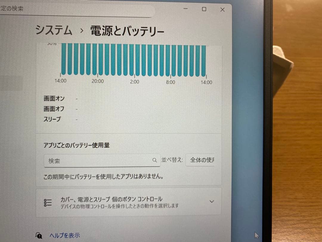 Lenovo ThinkPad E14 Gen6 Ryzen7 高性能✨美品