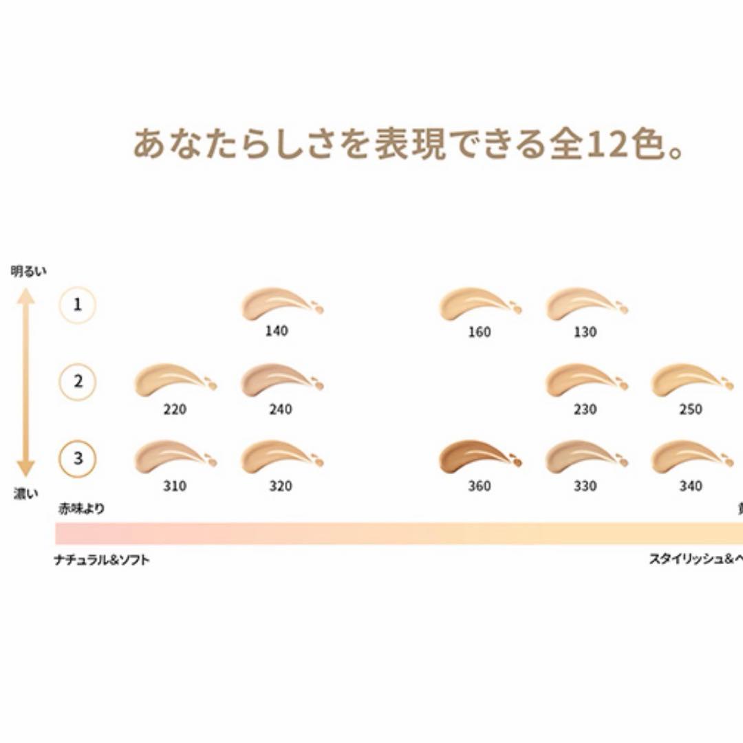 【新品未開封】SHISEIDO スキングロウファンデーション&フェイスデュオ
