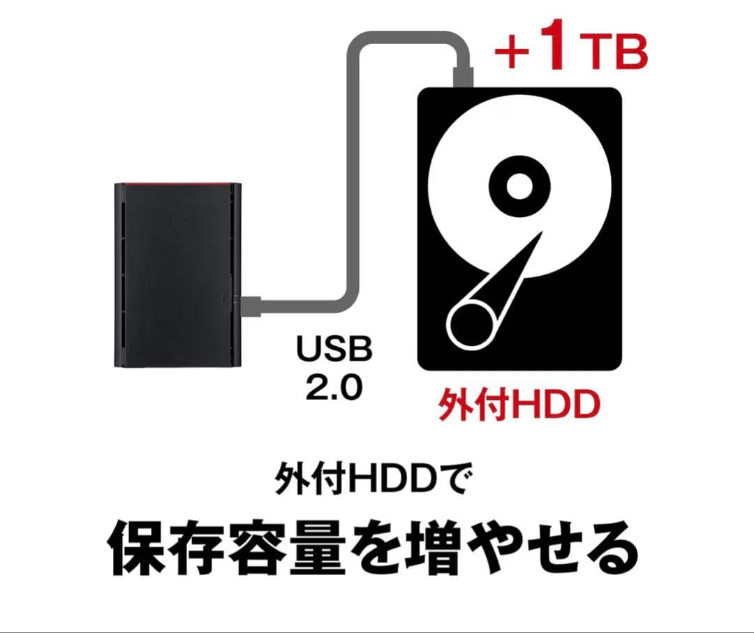 【極美品】BUFFALO リンクステーション LS220D0402G 4TB