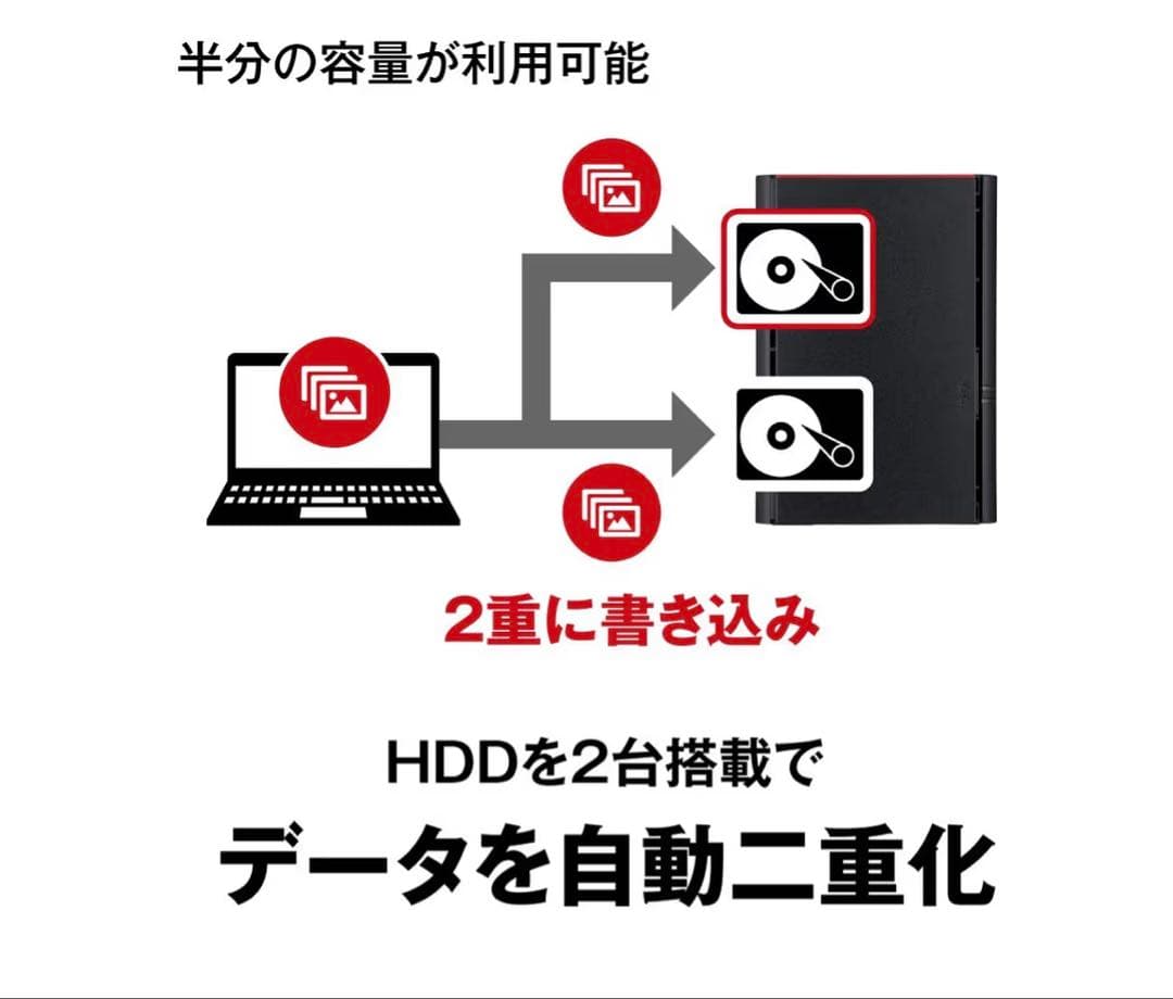 【極美品】BUFFALO リンクステーション LS220D0402G 4TB